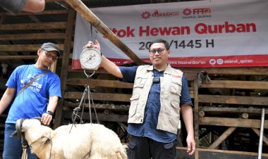 Syarat-syarat Berkurban