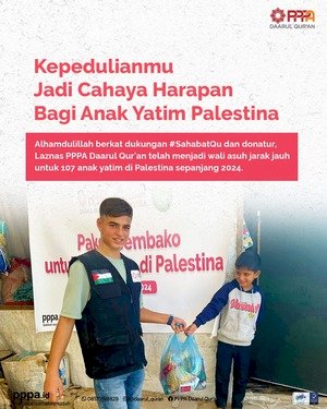 Penyaluran untuk Anak-anak Yatim Palestina Sepanjang 2024