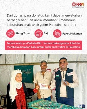 Penyaluran untuk Anak-anak Yatim Palestina Sepanjang 2024