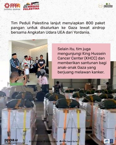 Penyaluran Bantuan Kemanusiaan untuk Palestina Gelombang V